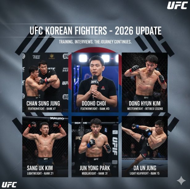 동적 업데이트: '2026 UPDATE' 텍스트와 함께 선수들의 실제 경기 포즈, 훈련 및 인터뷰 장면을 콜라주 형식으로 구성하여 한국 격투기계의 멈추지 않는 여정을 표현했습니다 동적 업데이트: '2026 UPDATE' 텍스트와 함께 선수들의 실제 경기 포즈, 훈련 및 인터뷰 장면을 콜라주 형식으로 구성하여 한국 격투기계의 멈추지 않는 여정을 표현했습니다